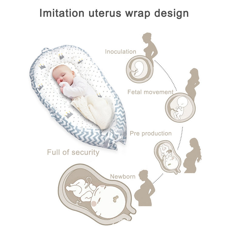 80*50 cm Lettino Neonato Infermieristica Letto Bionic Culla Lettino Bambino Che Dorme Artefatto Letto Lettino Da Viaggio Paraurti