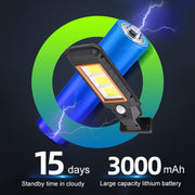 Lampada solare LED da parete impermeabile IP65 35W