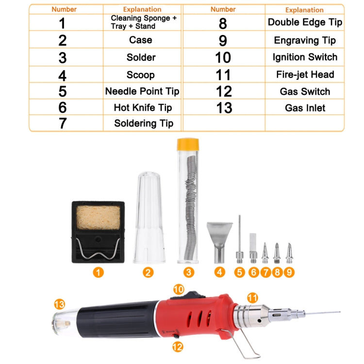 Set di strumenti per saldatore a gas multifunzionale HS-1115K 10 in 1