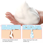 Bottiglia per schiumatore detergente per il viso da 2 pezzi