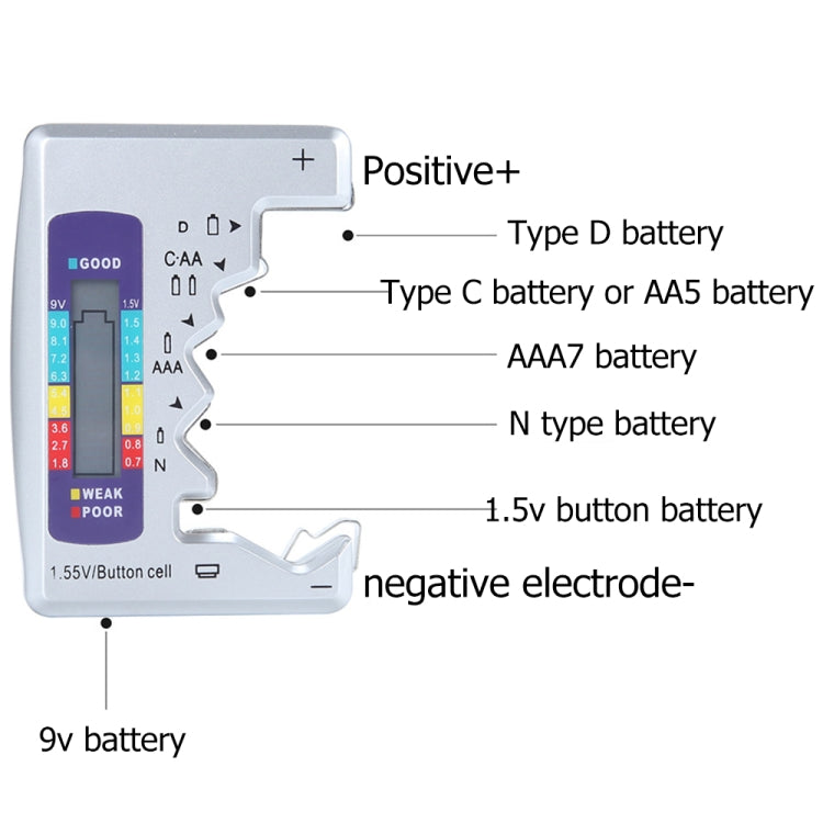 Tester batteria digitale per batterie C, D, N, 9V, AA, AAA