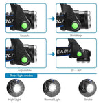 Torcia LED T6 zoomabile a luce forte per pesca, campeggio