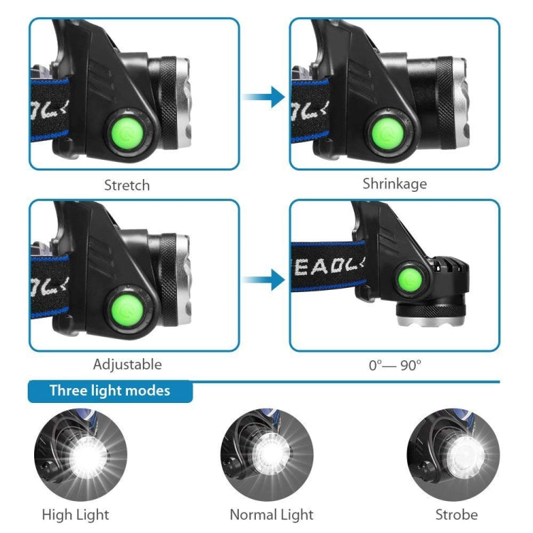 Torcia LED T6 zoomabile a luce forte per pesca, campeggio
