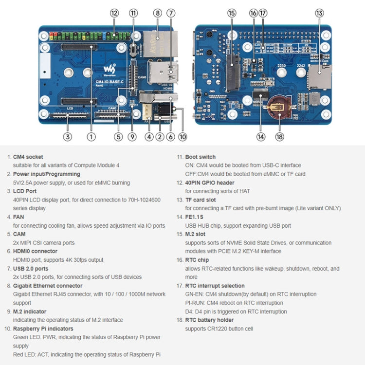 Waveshare CM4-IO-BASE-C per modulo di elaborazione Raspberry Pi 4 Mini scheda base, 23228, 23228