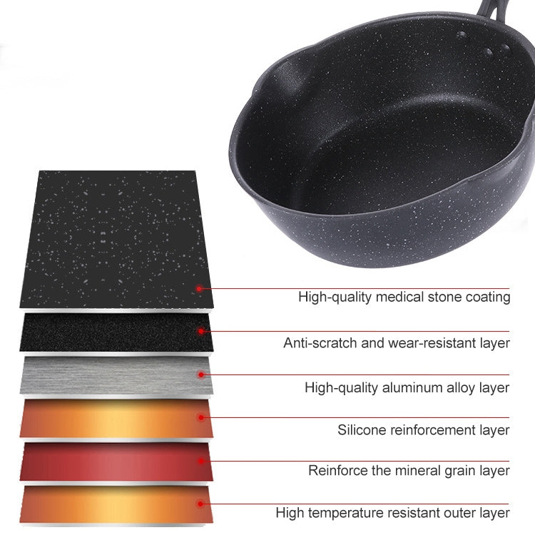 Padella piccola per uso domestico in pietra Maifan con fondo spesso, padella antiaderente, padella profonda, 20cm Black Without Cover, 20cm Beige Without Cover, 24cm Black Without Cover, 24cm Beige Without Cover, 26cm Black Without Cover               ...