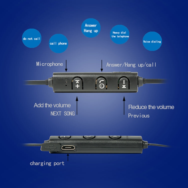 Auricolare Bluetooth AiWei BT-01 Sportivo wireless