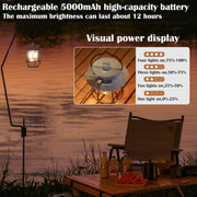 Luci da campeggio sospese per esterni con batteria 5000mAh