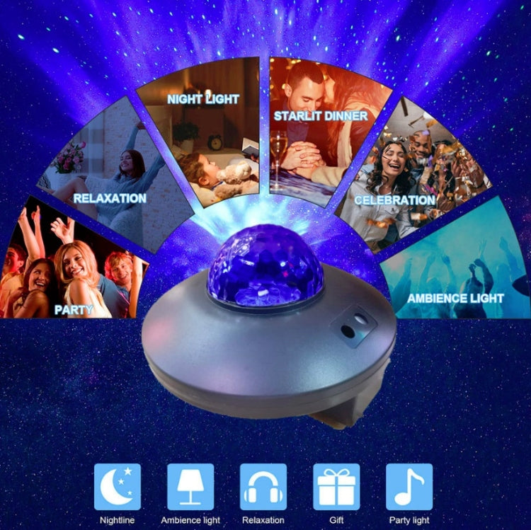 Proiettore a LED per cielo stellato con onda d'acqua, telecomando USB, controllo vocale Bluetooth, luce laser rotante a sfera magica