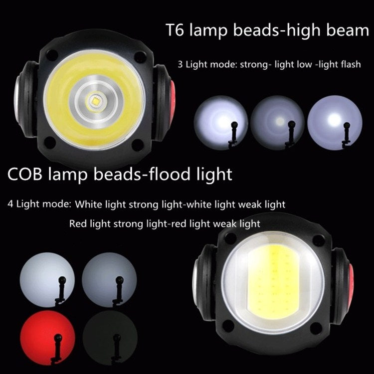 SKYWOLFEYE Testa della lampada Rotazione di 360 gradi Torcia abbagliante a LED ricaricabile tramite USB con lampada da lavoro COB magnetica, Without Battery, With An 18650 Battery, With An 26650 Battery