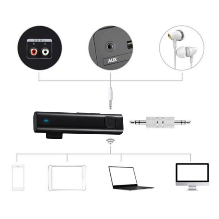 Auricolare Bluetooth con traduzione vocale e scheda TF