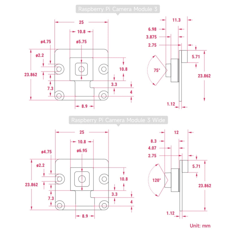 Modulo fotocamera 12MP con messa a fuoco automatica per Raspberry