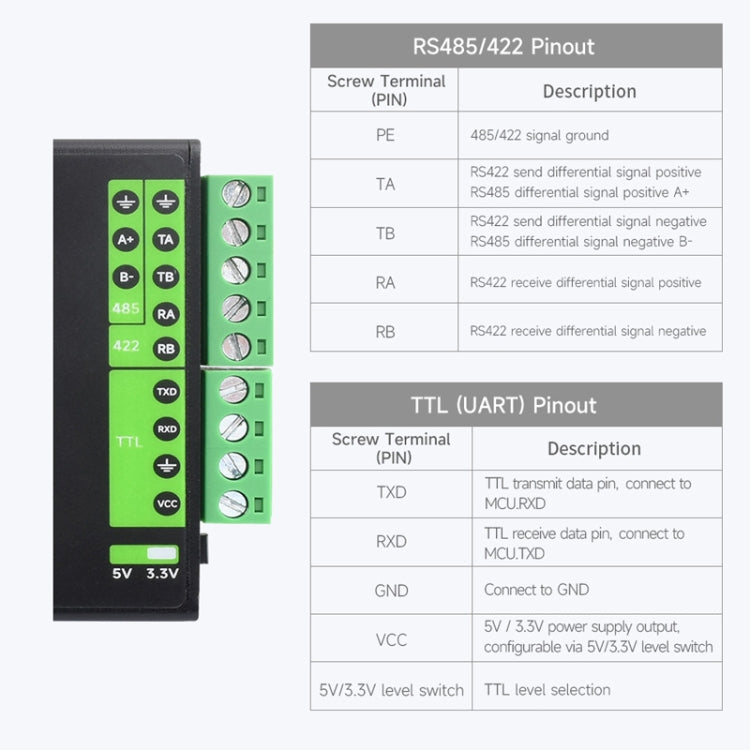 Convertitore di isolamento industriale con interfaccia Waveshare FT232RNL da USB a RS232/485/422/TTL, 23996, 23996