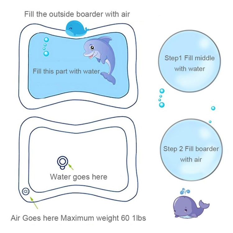 3 pezzi di cuscino gonfiabile per giochi d'acqua per acquario per bambini, tappetino per giocattolo prostrato, Light Blue 66*50cm, White 60*50cm, Blue 60*50cm
