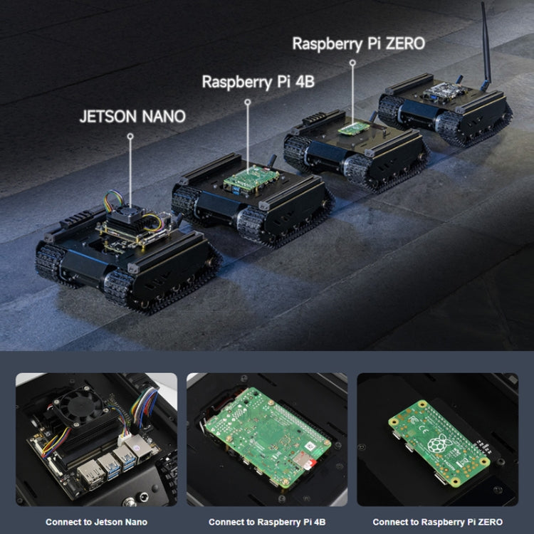 Waveshare 24019 UGV cingolato fuoristrada flessibile ed espandibile, supporto per più host, con binari esterni e computer slave ESP32, Waveshare 24019