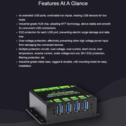 HUB USB Waveshare 23929, estensione di 4 porte USB 3.2, doppi host commutabili, protezioni multiple, 23929