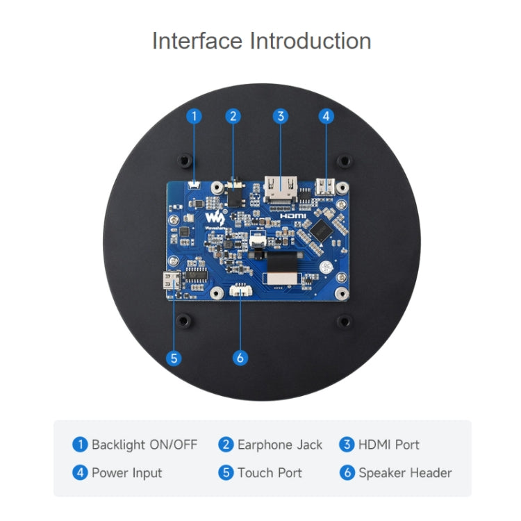 Touchscreen circolare a 10 punti HDMI da 5 pollici Waveshare 1080x1080 IPS otticamente incollato, 5 inch IPS