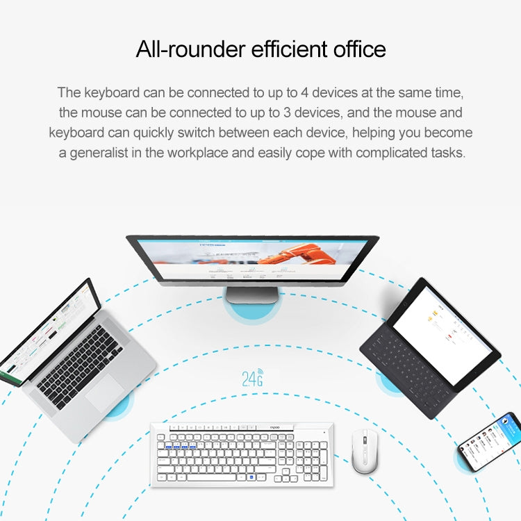 Set mouse e tastiera wireless Rapoo X336M