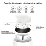 Distributore automatico di acqua per gatti, ciotola per acqua potabile, mangiatoia per cani, Drinking Fountain, Feeder, Drinking Fountain + Feeder