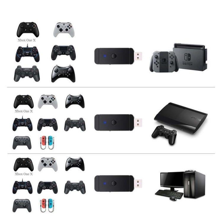 Adattatore Bluetooth gamepad JYS-130 per PS3 Switch PC