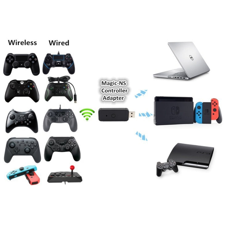 Adattatore Bluetooth gamepad JYS-130 per PS3 Switch PC