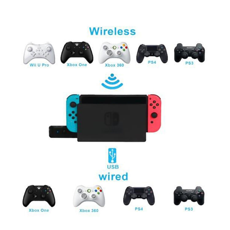 Adattatore Bluetooth gamepad JYS-130 per PS3 Switch PC