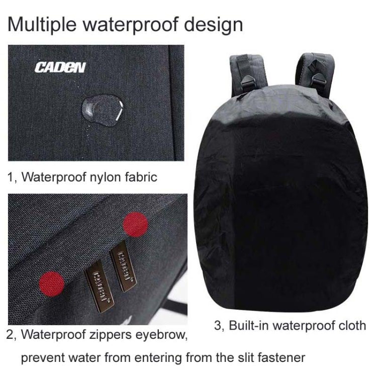Borsa per fotocamera reflex USB CADeN Borsa per fotocamera unisex portatile impermeabile professionale Canon Nikon