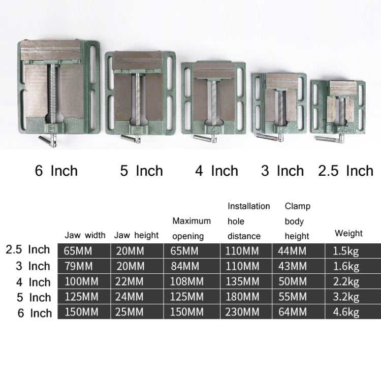 Pinza a becchi piatti per fresatrice per la lavorazione del legno, 2.5 Inch, 3 Inch, 4 Inch, 5 Inch, 6 Inch