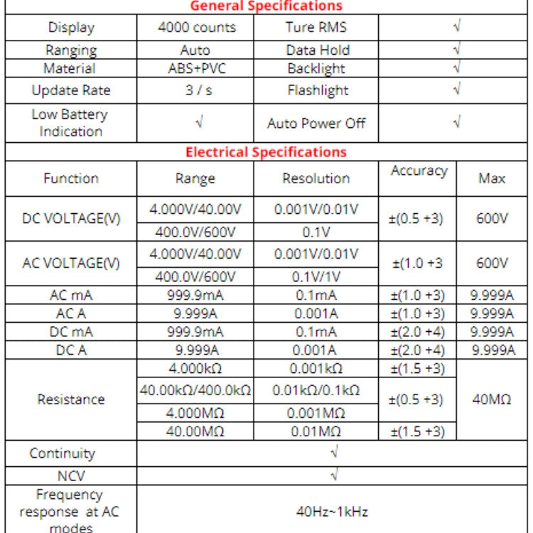 ZOYI ZT-S1 Multimetro digitale intelligente Amperometro automatico di capacità