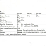 Misuratore larghezza blocco tubo PVC SNDWAY SW720-740