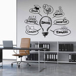 Adesivo per lampadina Adesivo da parete ispirato allo studio aziendale per la scuola Adesivo creativo per la decorazione del dormitorio della scuola, Light Bulb