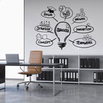 Adesivo per lampadina Adesivo da parete ispirato allo studio aziendale per la scuola Adesivo creativo per la decorazione del dormitorio della scuola, Light Bulb