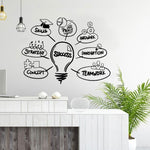 Adesivo per lampadina Adesivo da parete ispirato allo studio aziendale per la scuola Adesivo creativo per la decorazione del dormitorio della scuola, Light Bulb