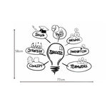 Adesivo per lampadina Adesivo da parete ispirato allo studio aziendale per la scuola Adesivo creativo per la decorazione del dormitorio della scuola, Light Bulb