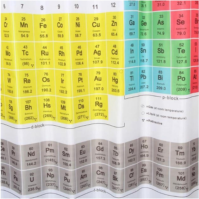 Tavola periodica della doccia Tenda da doccia in poliestere stampato antimuffa impermeabile, Shower Curtain, Size: 180x180cm