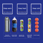 Set di tazze isolanti per borsa dell'acqua calda, copertura protettiva, borsa per tazza da viaggio per picnic all'aperto, 1.1 - 2L