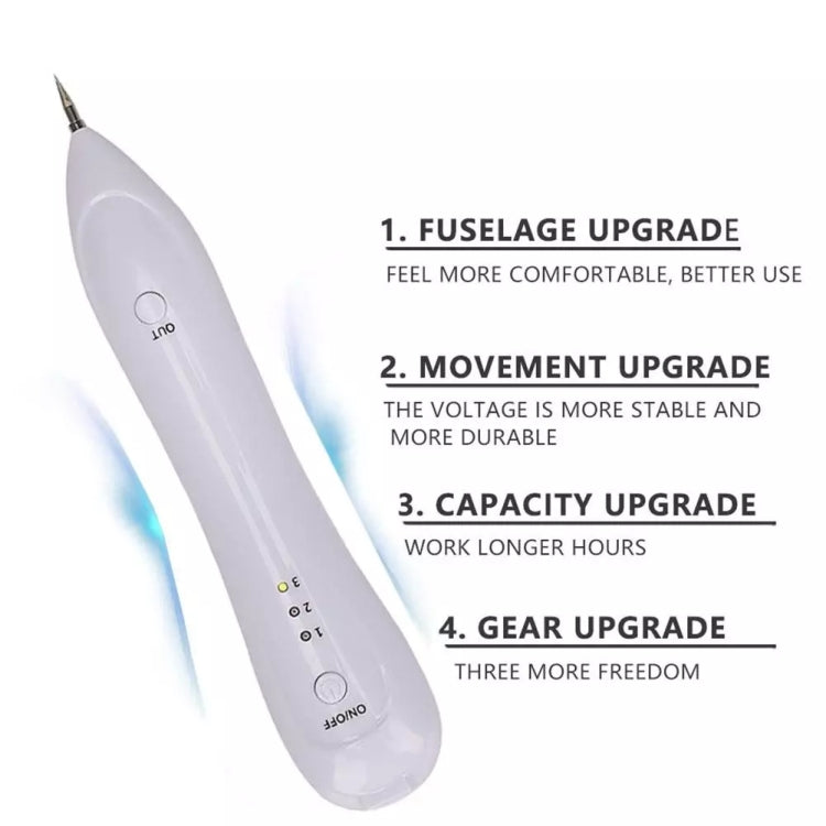 Dispositivo USB Laser Plasma per rimozione macchie scure viso