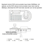 Tastiera di monitoraggio JSK-8003C con joystick PTZ