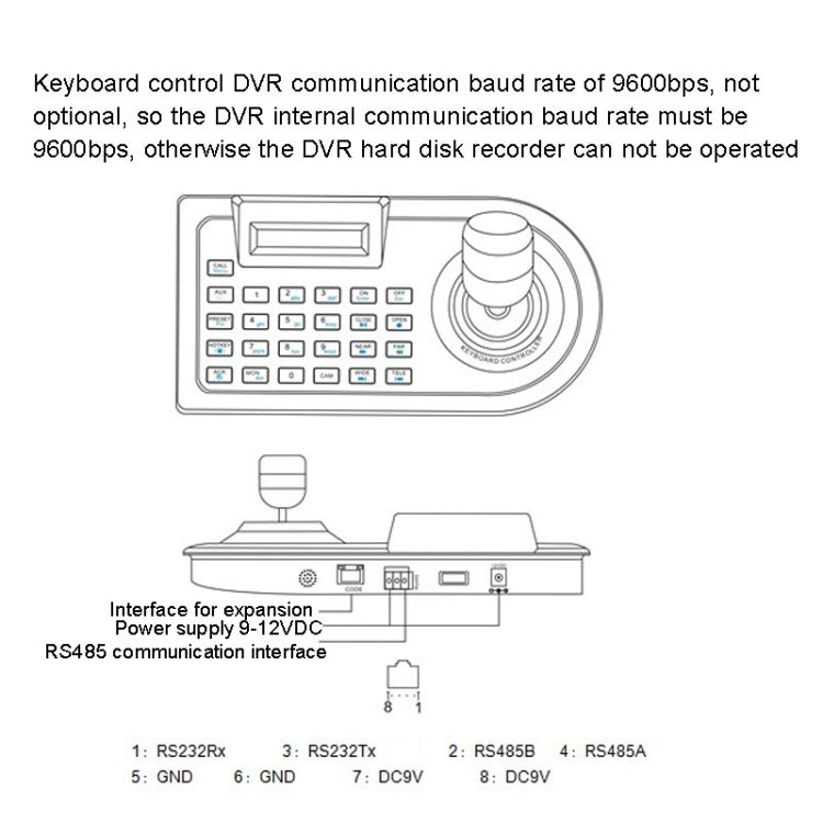 Tastiera di monitoraggio JSK-8003C con joystick PTZ