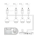 Tastiera di monitoraggio JSK-8003C con joystick PTZ