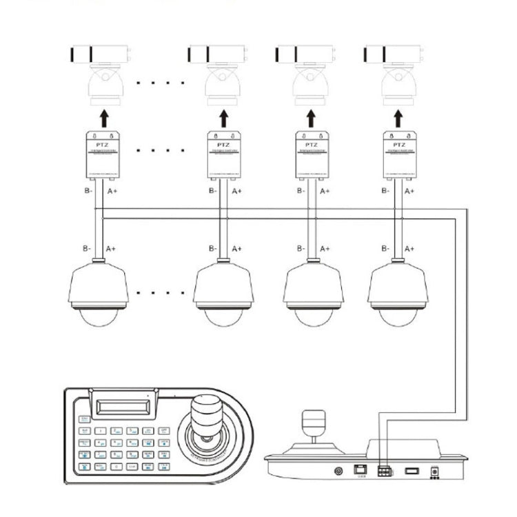 Tastiera di monitoraggio JSK-8003C con joystick PTZ