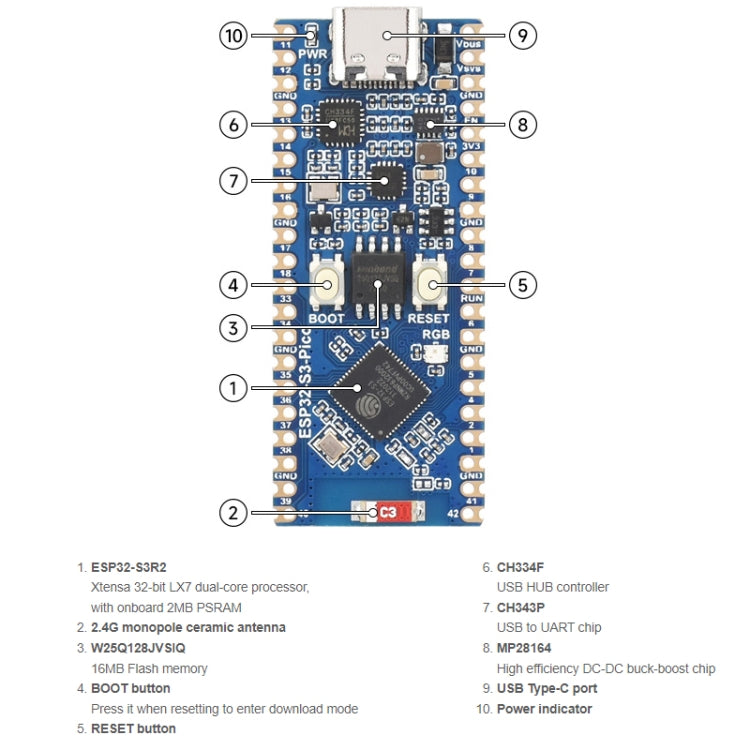 Waveshare ESP32-S3 Microcontroller, 2.4GHz Wi-Fi Development Board Dual-Core Processor, 23803