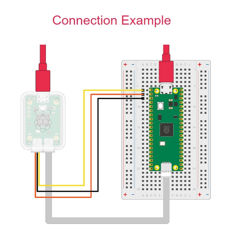 Waveshare per il modulo sonda di debug USB Raspberry Pi, 24270