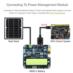 Pannello solare monocristallino 5,5V 6W con vetro temperato