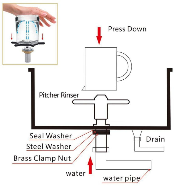 NB-1990 Rondella per tazza automatica per bicchiere da birra incorporata in acciaio inossidabile con piastra di scarico, Rinser Cup Washer