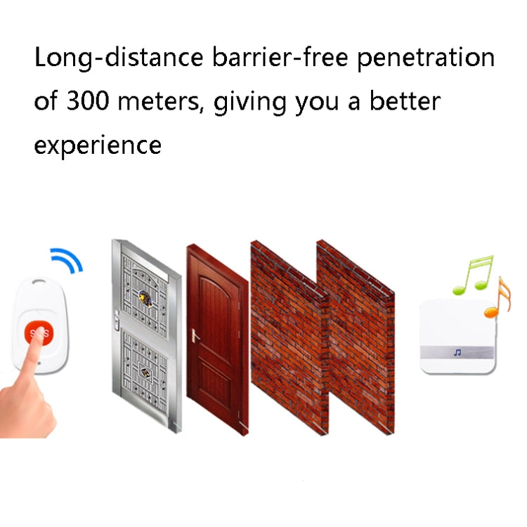 Campanello wireless per casa intelligente CACAZI C1