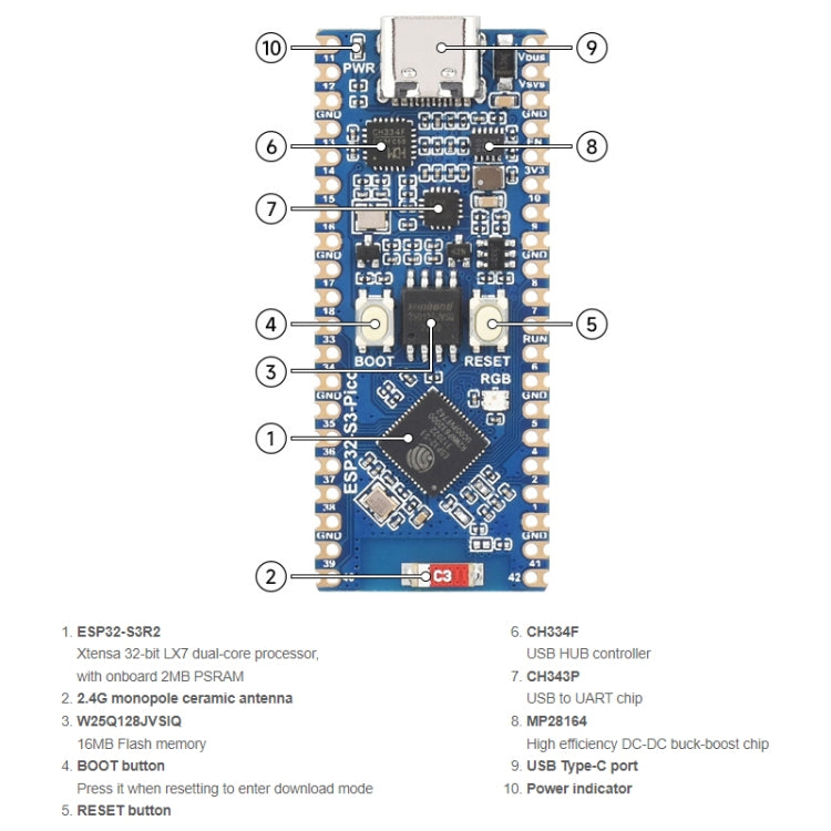 Processore dual-core con scheda di sviluppo Wi-Fi a 2,4 GHz per microcontrollore Waveshare ESP32-S3, 24023