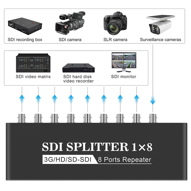 Splitter video SDI con amplificatore di distribuzione SD-SDI / HD-SDI / 3G-SDI 1 ingresso 8 uscite, 1 In 8 Out