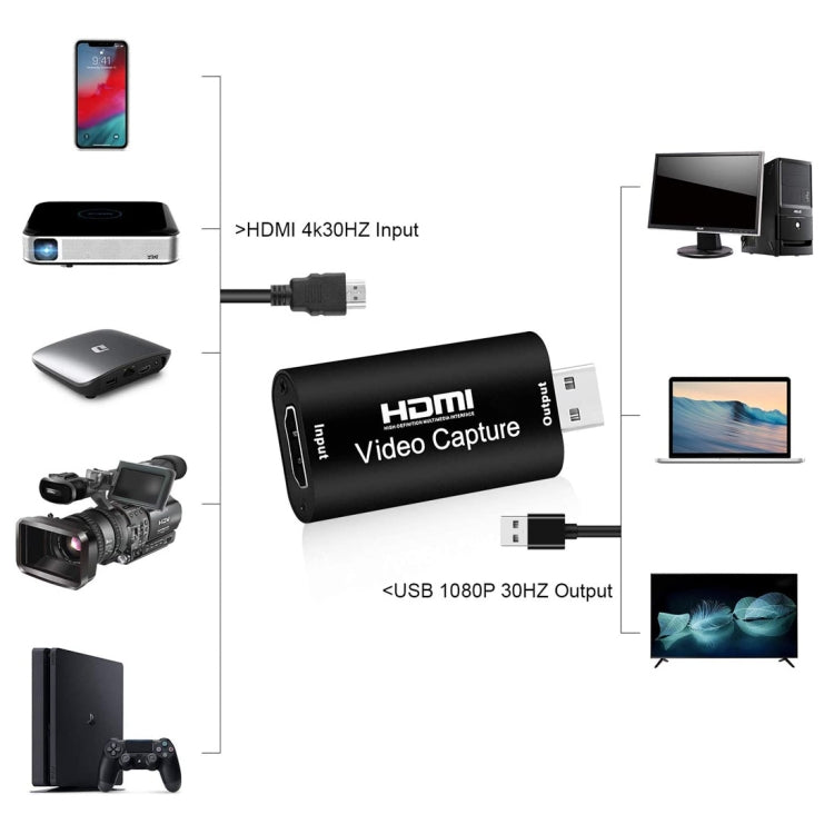 HDMI Video Capture Card Live Recording Box Video Capture Adapter Box, USB 2.0