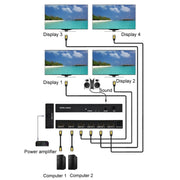 FJGEAR FJ-4K204 Distributore di switch HDMI audio HD 4K 2 ingressi 4 uscite, FJ-4K204 EU Plug, FJ-4K204 US Plug