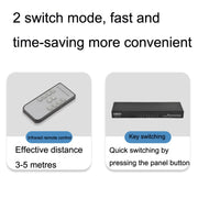 Switch KVM USB 8 ingressi 1 uscita FJGEAR FJ-810UK con switch desktop, FJ-810UK EU Plug, FJ-810UK US Plug